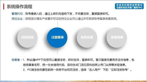 農作物種子經(jīng)營備案指南 合法合規(guī)經(jīng)營的關鍵步驟